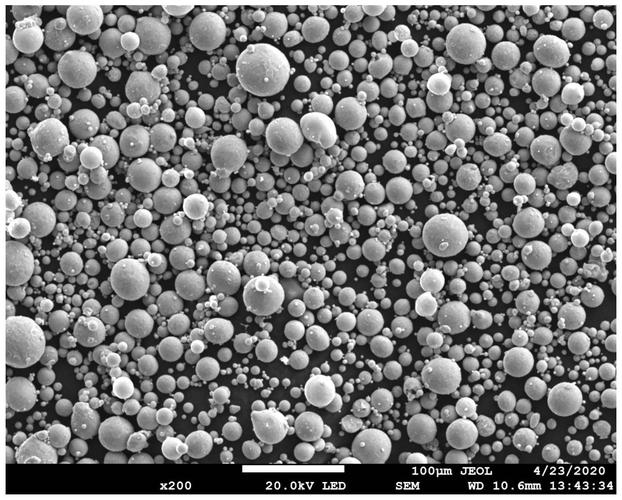 cn113042740a_一种采用气雾化制备高熔点金属或合金球形粉末的方法在